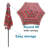 Platten 108'' Market Umbrella-639274842