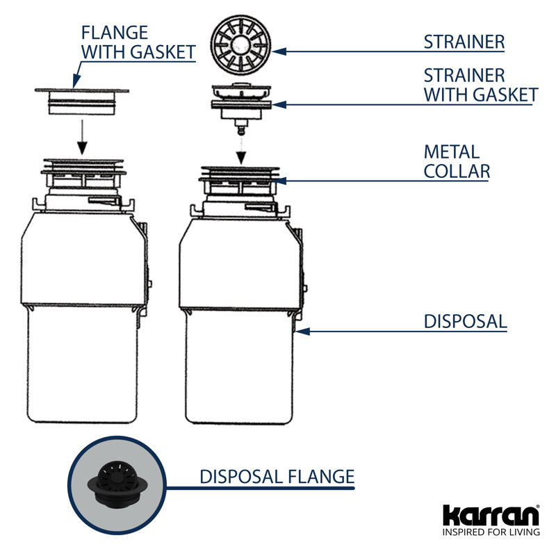 Karran 3-1/2 In. Kitchen Sink Decorative Disposal Flange, Bisque