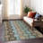 Machine Washable Indoor/Outdoor Chantille ACN2556 Mid-Century Modern Rug-643112656-643112653