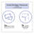 Microfiber Sheet Set