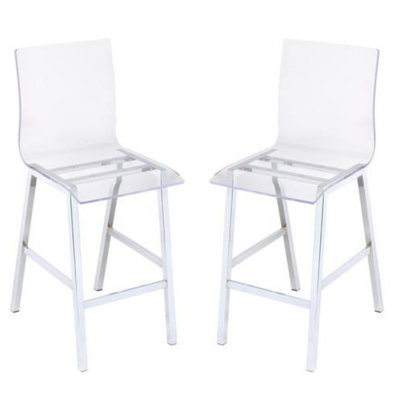 Counter Stool