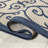 Deilani Vintage Filigree Textured Weave Navy/Beige Indoor/Outdoor Rug-653223985
