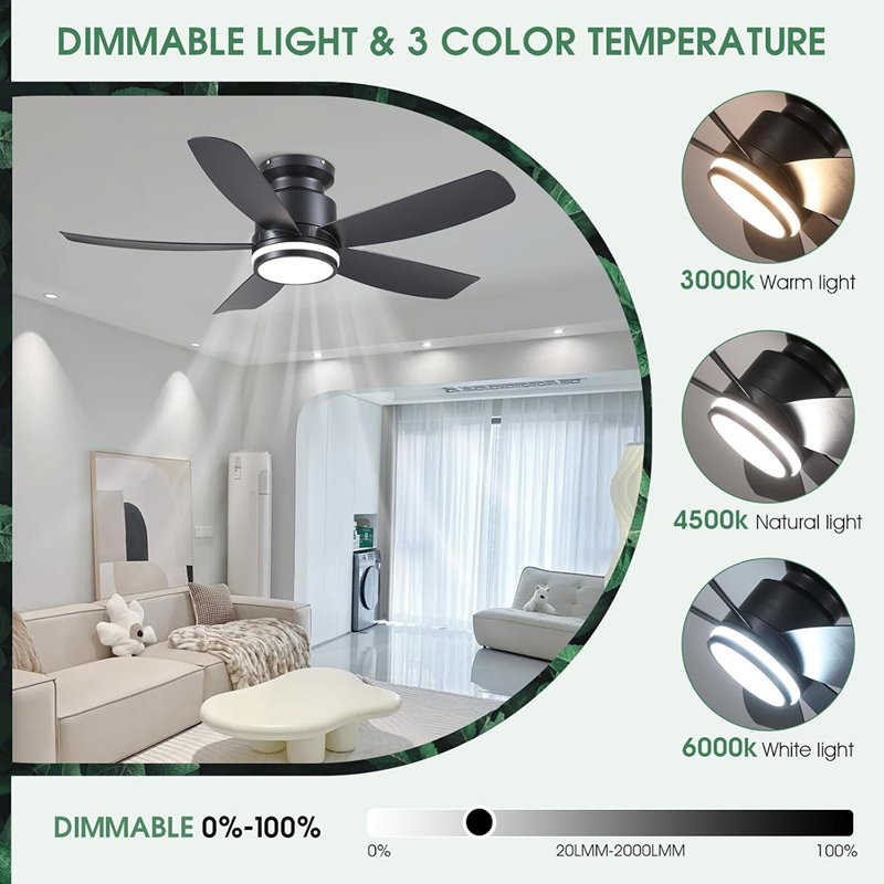 7233800 Ventilateur de plafond d'intérieur rétro avec lumière, 52 ...