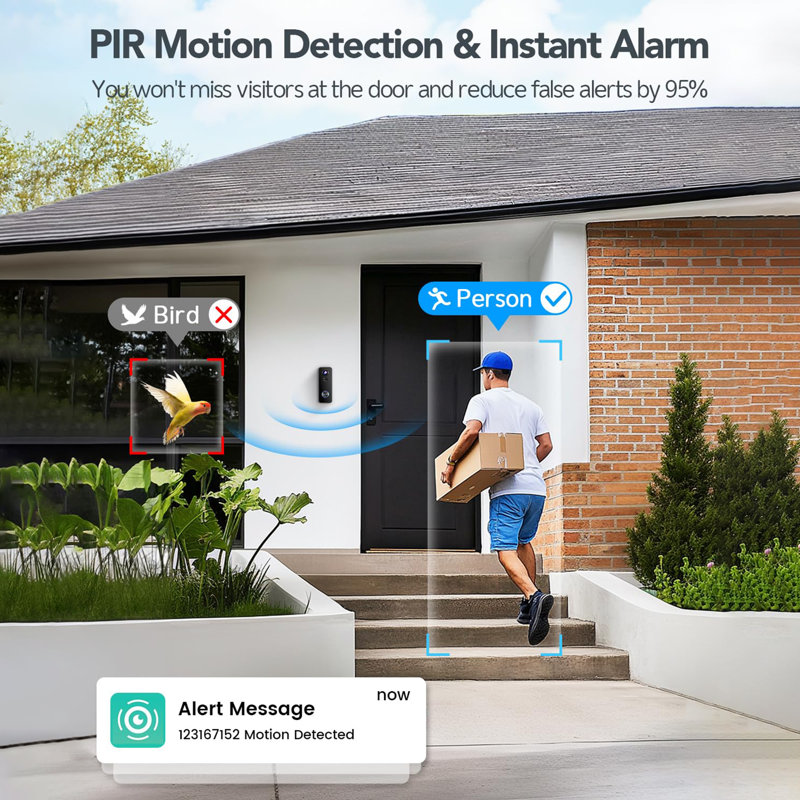 Sonnette vidéo à pile avec vue à 180 °, conversation bidirectionnelle, détection humaine, sans frais mensuels, carillon Wi-Fi 2,4 G, stockage local et en nuage, fonctionne avec Alexa et Google Home