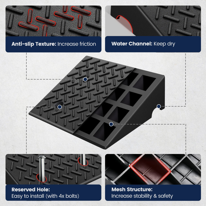 Rubber Curb Ramps（Set of 2）