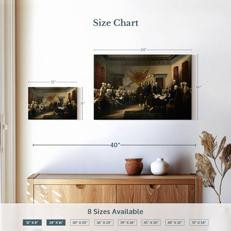 Lelar Declaration Of Independence, 16" H x 24" W