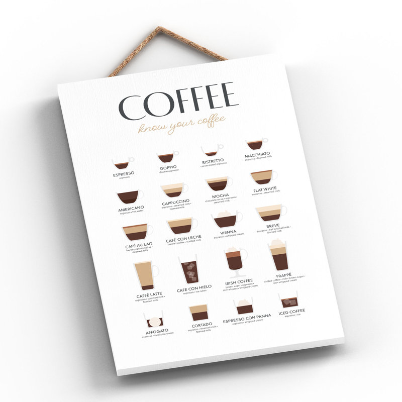 Food & Beverage Wall Decor