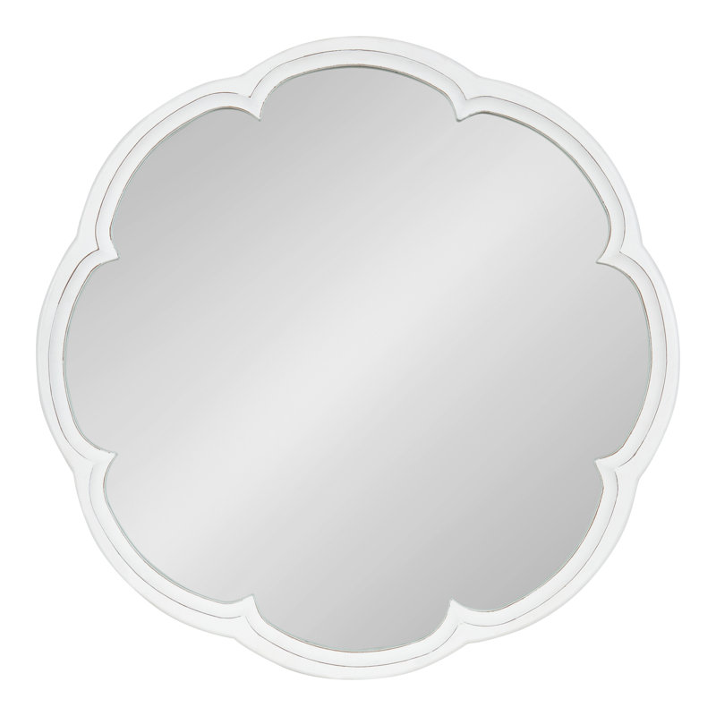 Convex Mirror