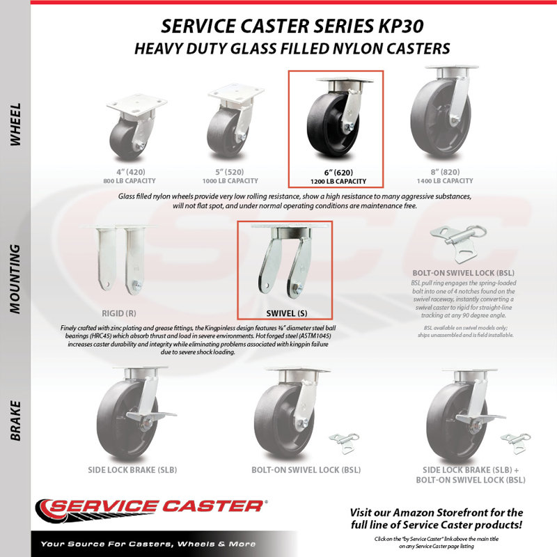 Swivel Top Plate Caster Set