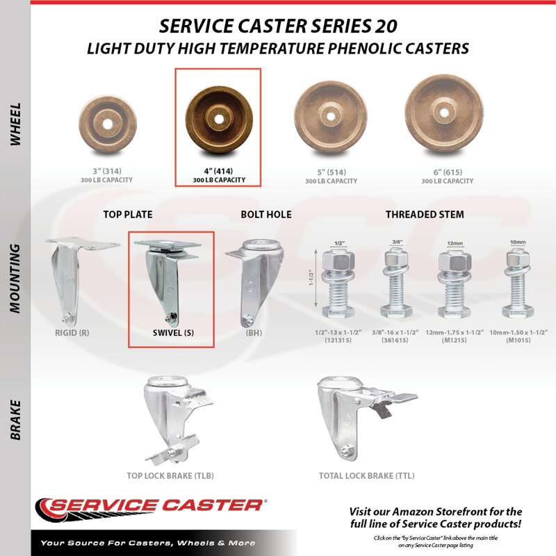 Phenolic Top Plate Caster