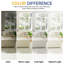 Canapé modulaire en chenille de 135 po, canapé à compression 6 places avec mousse à haute densité, configuration personnalisable, aucun assemblage requis-107288776