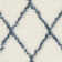 Sg-Msg-Moroccan Shag Performance Geometric Rug