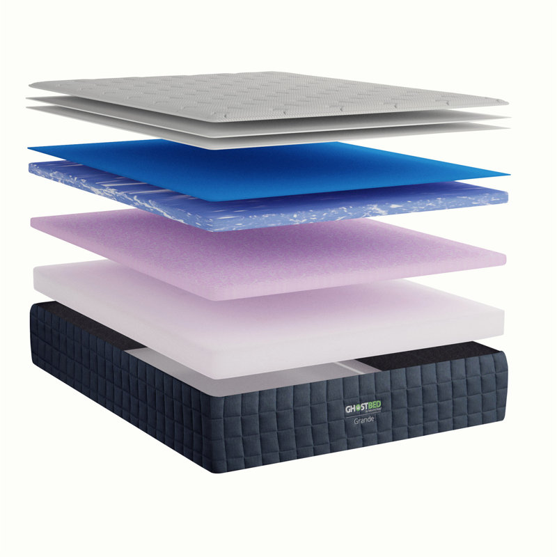 Matelas de création 14, Simple TG