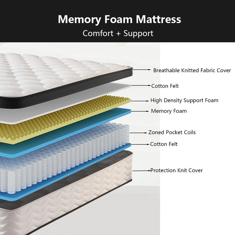 12 Inch Mattress,Memory Foam Hybrid Mattresses, Certipur-US Certified,Medium Firm, King