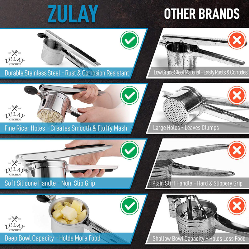 Large Stainless Steel Potato Ricer with Non-Slip Handle
