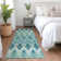 Khiri Southwestern Rug