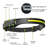 3.9'' Battery Powered Integrated LED Color Changing Headlamp
