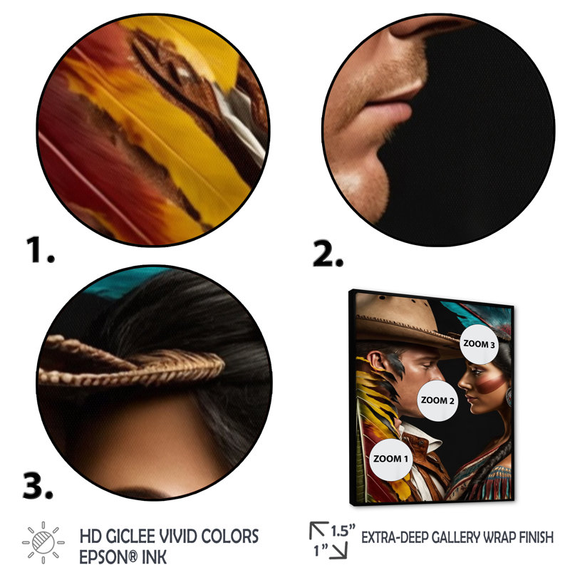 - Impression sur toile, H 20 po x l 12 po x P 1 po, Cadre flottant noir