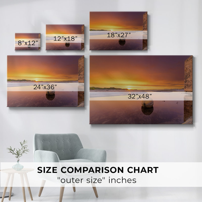 Coucher de soleil sur toile tendue, H 12 po x l 18 po