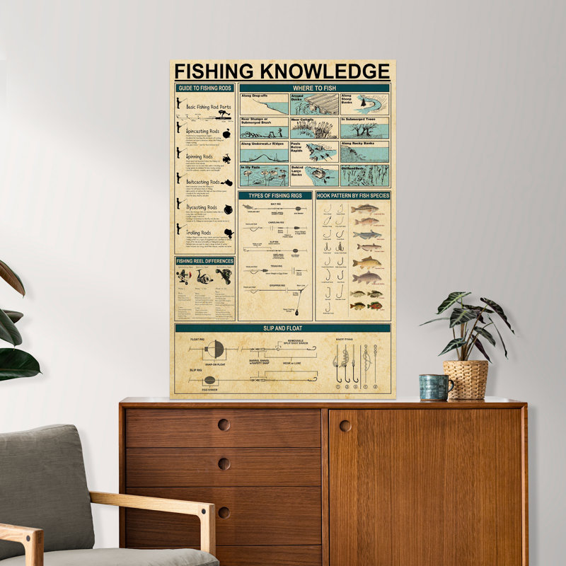 Pêche sur toile tendue avec châssis «Pêche», décor de pêche noir et bleu, H 48 po x l 32 po x P 1,25 po