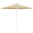 Beige est en rupture de stock