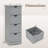 Grondin 4 Drawer Storage Drawer