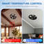 Ventilateur de grenier solaire 35W avec thermostat