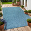 Tapis intérieur / extérieur bleu Waikiki-437272522