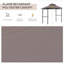 Barbecue, double toit pour barbecue