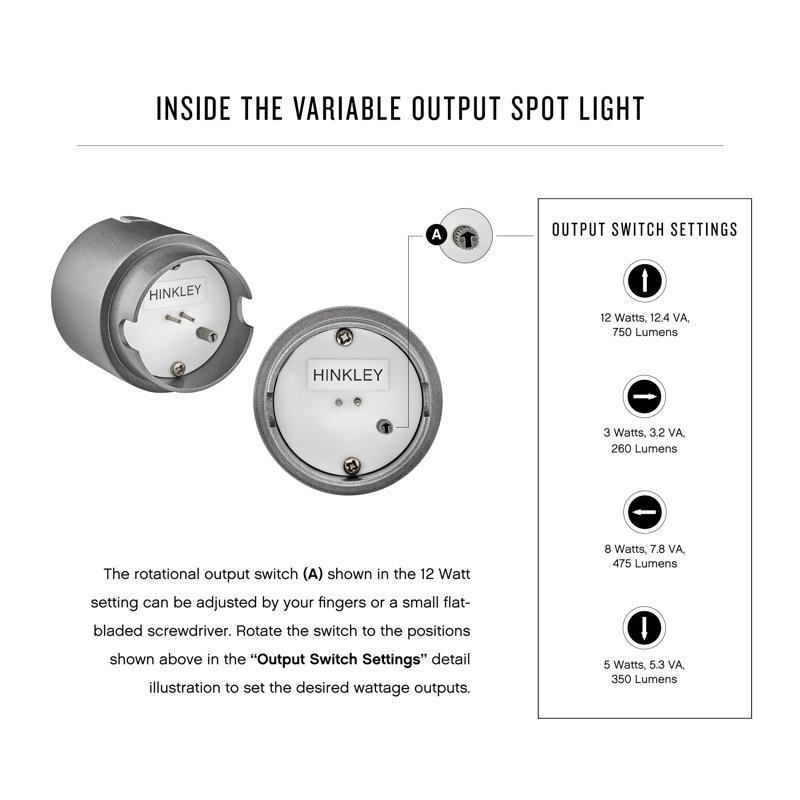 Hardy Island 4W MR16 LED Spot Light, 4W, 2700K