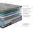Elite Series Machka 10 Inch Cooling Gel Memory Foam Hybrid Mattress, CertiPUR-US Certified-113852486