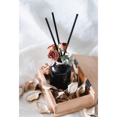 Black Velvet Fragrance Oil