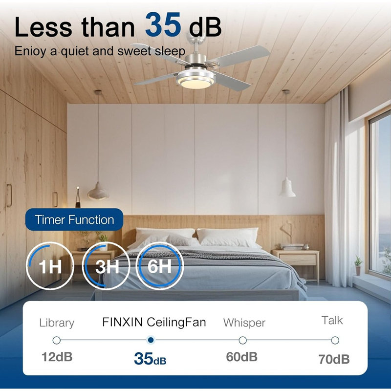 Ventilateurs de plafond avec lumières, ventilateur DEL suspendu de 28 po avec crochet, ...