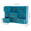 Organiseur de bureau Shurma-1663202830