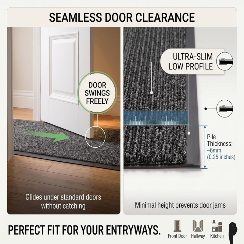 Non-Slip Doormat