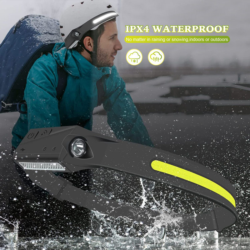 3.9'' Battery Powered Integrated LED Color Changing Headlamp