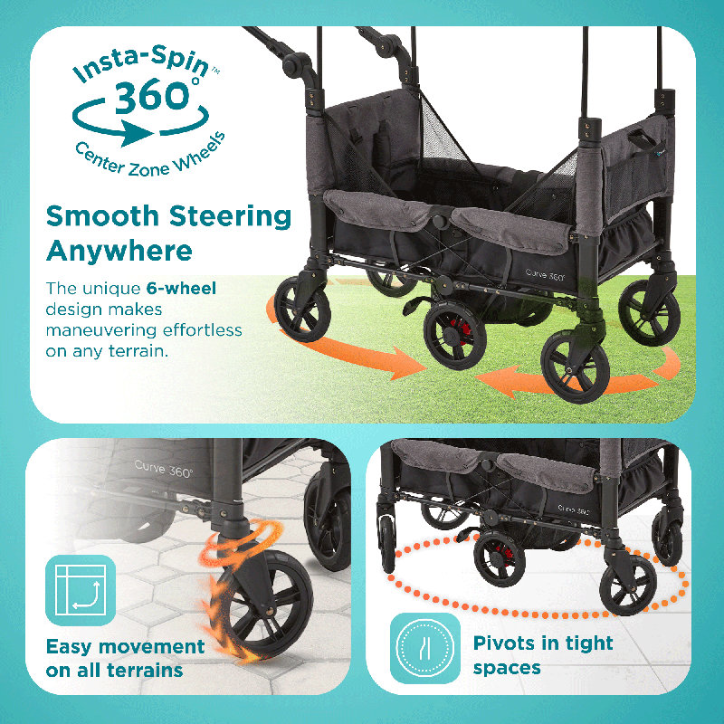 Contours Curve 360 Stroller Wagon for 2 Kids, Infant Car Seat Compatibility, Zero Turn Radius, Lightweight Foldable Push-pull Collapsible Wagon Cart for Garden, Stroller, Camping, Grocery Cart