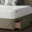 Urbank Divan Bed Base-2019974919-2117000632-2117000635