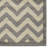 Chevron Indoor Rug