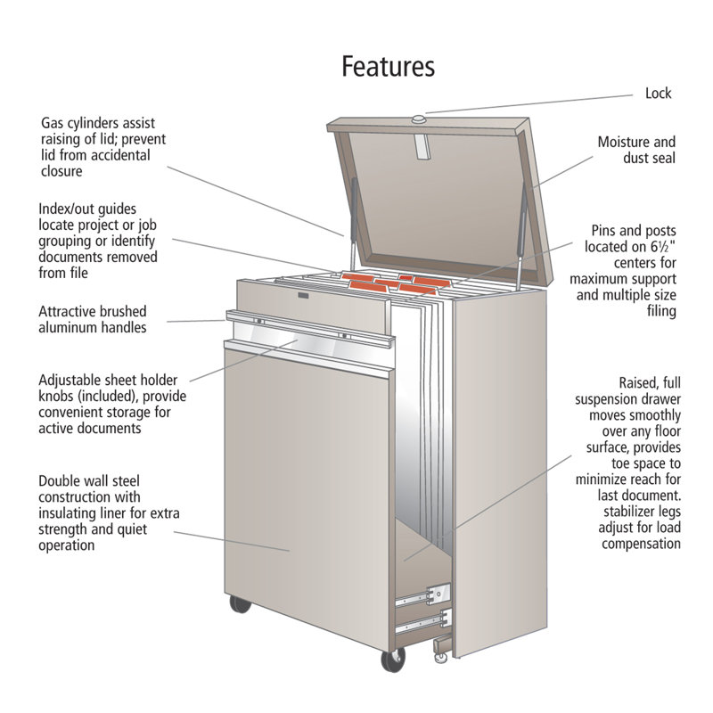 MasterFile 2 Small Hanging Filing Cart