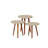 Nesting Tables