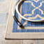 Tapis d'intérieur / extérieur à motif géométrique Dirks Performance-1093018554