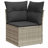  Garden Sofa Set Light Grey, Anthracite