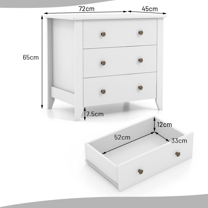 Benedetic 72cm W Chest of Drawers