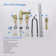 Circular 2-handle 8" Widespread Bathroom Faucet with Pop Up Drain