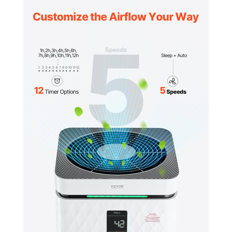 Air Purifier, H13 HEPA Layer, 3139 Ft²/H Smart Air Purifier With Speed Control And Child Lock Guard, Efficient Air Cleaner With Convenient Touch Panel And 23 Db Sleep Mode, Fit For Home And Office