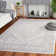 Nuss Performance Oriental Rug