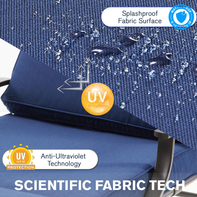 Ensemble de 2 chaises longues pour l'extérieur, Bleu