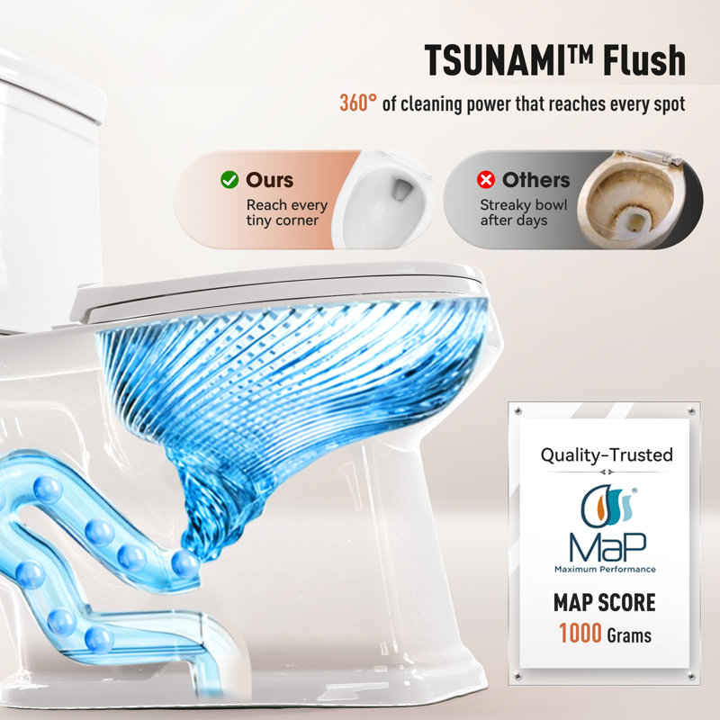 Toilette allongée deux pièces, hauteur confort 17 po avec chasse d'eau à 360 °, vernis autonettoyant Nano Ag +, siège à fermeture en douceur, conception à jupe facile à nettoyer, certifiée CUPC et Map1000g et Watersense, brute de 12 po