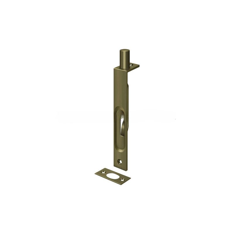 Hardware, Antique Brass